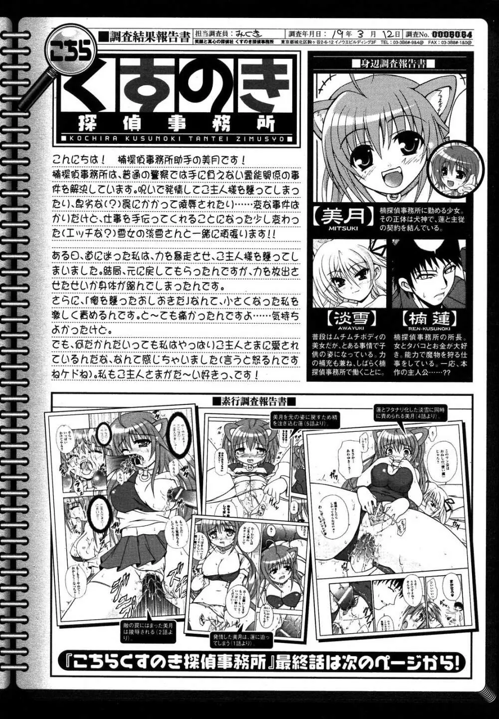 コミックアンリアル 2007年4月号 Vol.6 Page.249