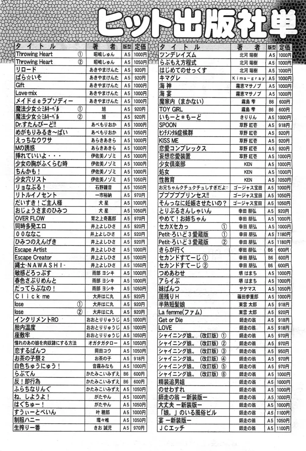 COMIC 阿吽 2010年2月号 Page.466