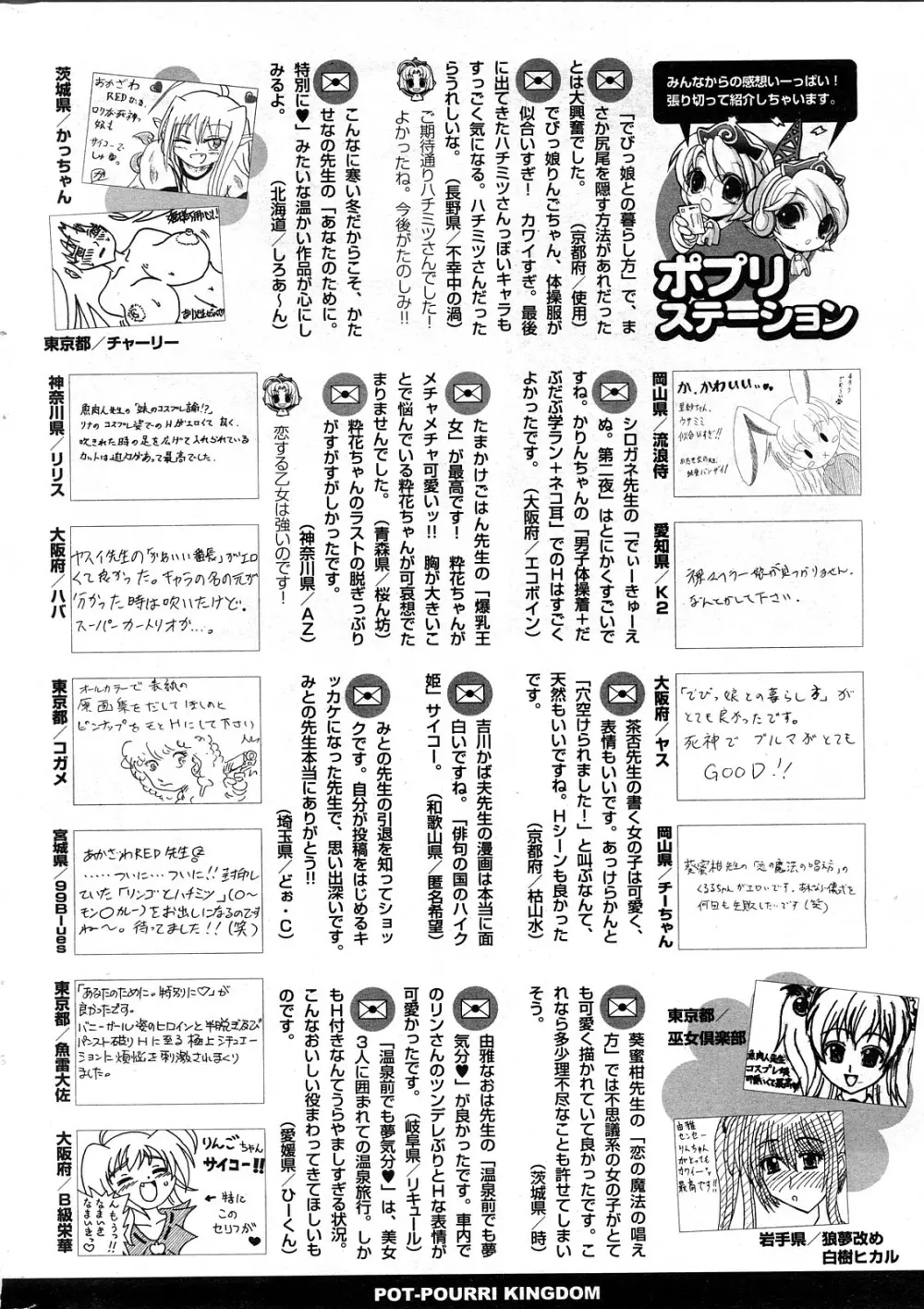 COMICポプリクラブ 2008年04月号 Page.295