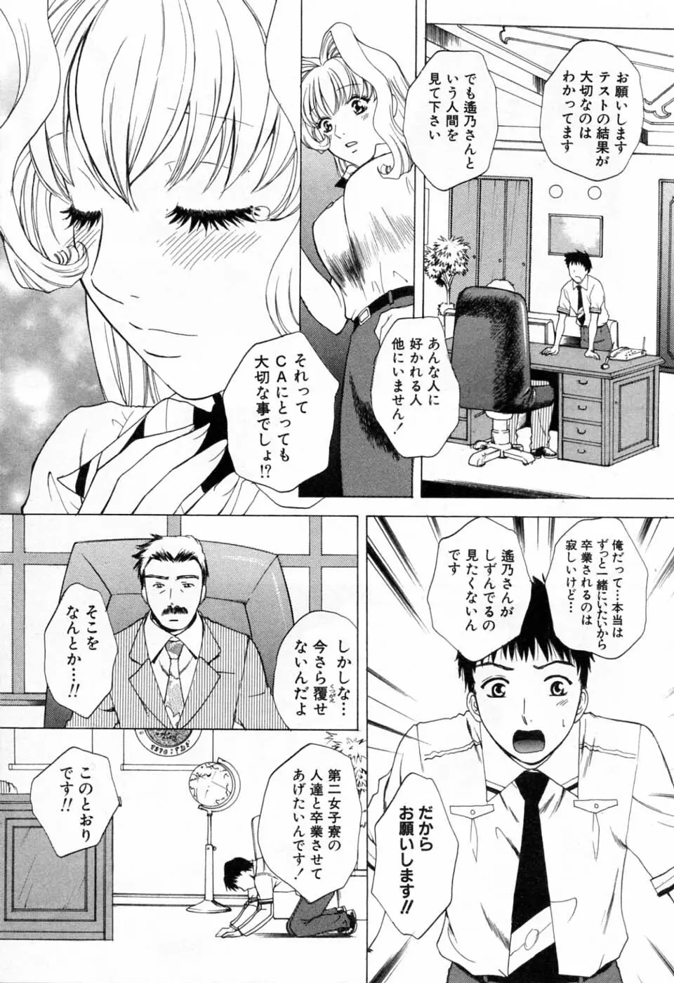 翔んだW 第3巻 Page.87