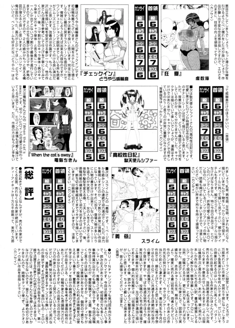 COMIC MUJIN 2011年2月号 Page.621