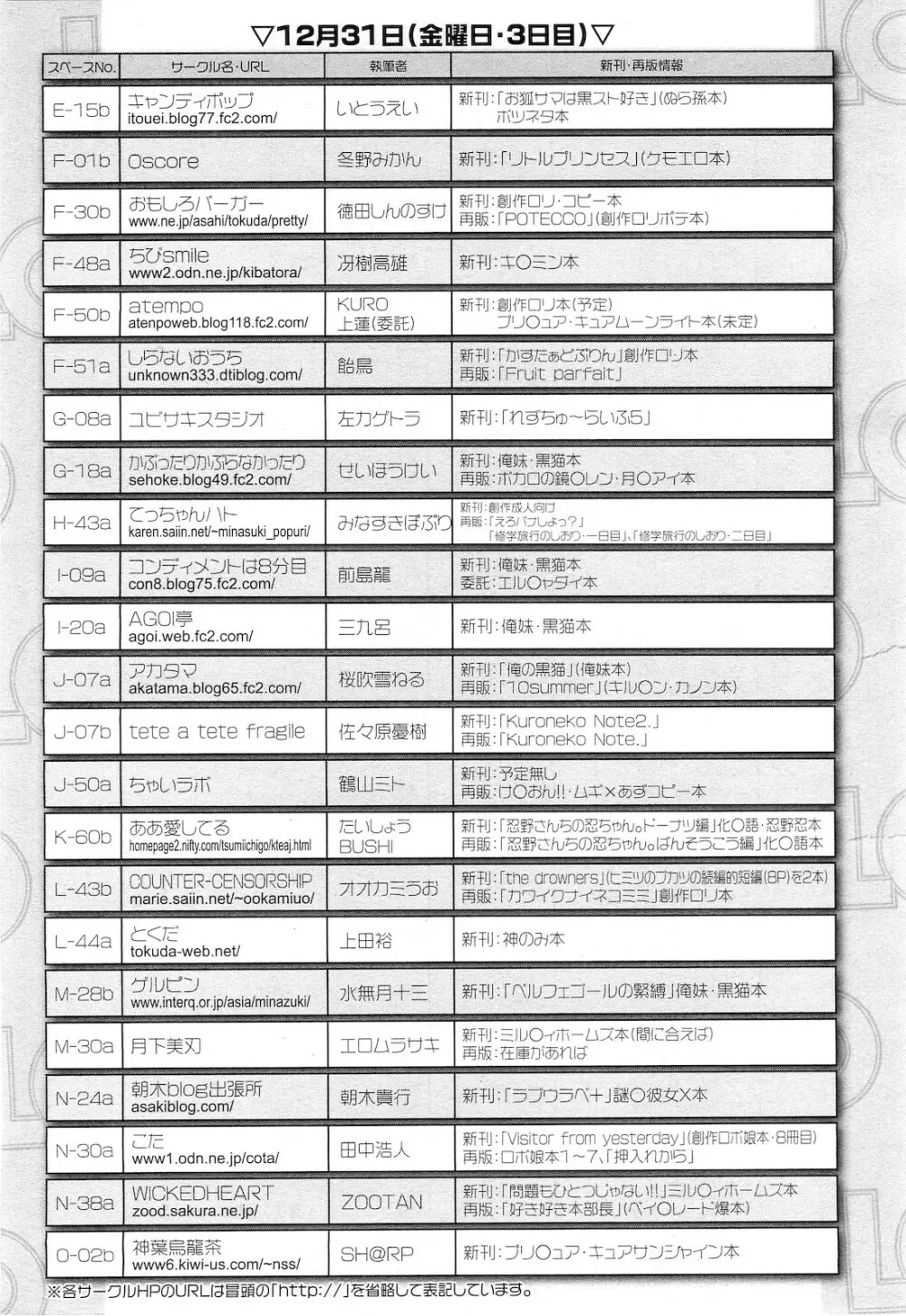 COMIC LO 2011年2月号 Vol.83 Page.405