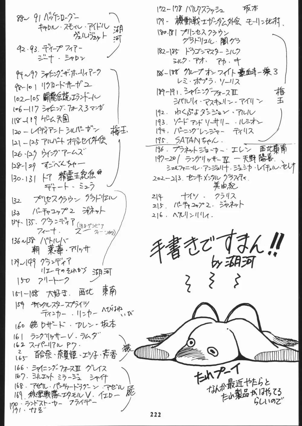 いくぜ600万台! Page.223