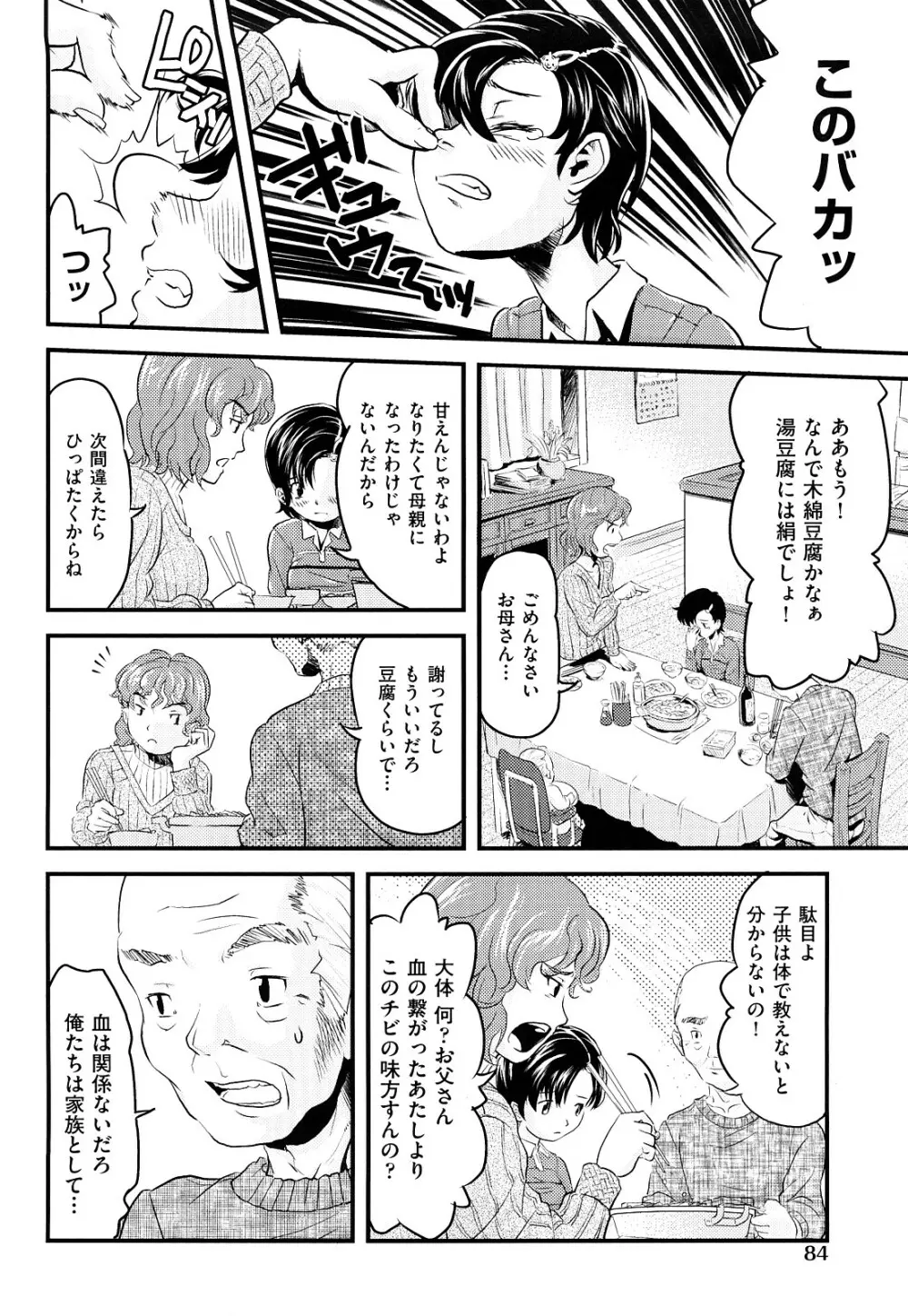 シスマン Page.87