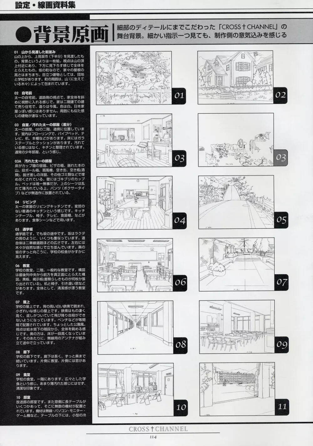 CROSS†CHANNEL 公式設定資料集 Page.124