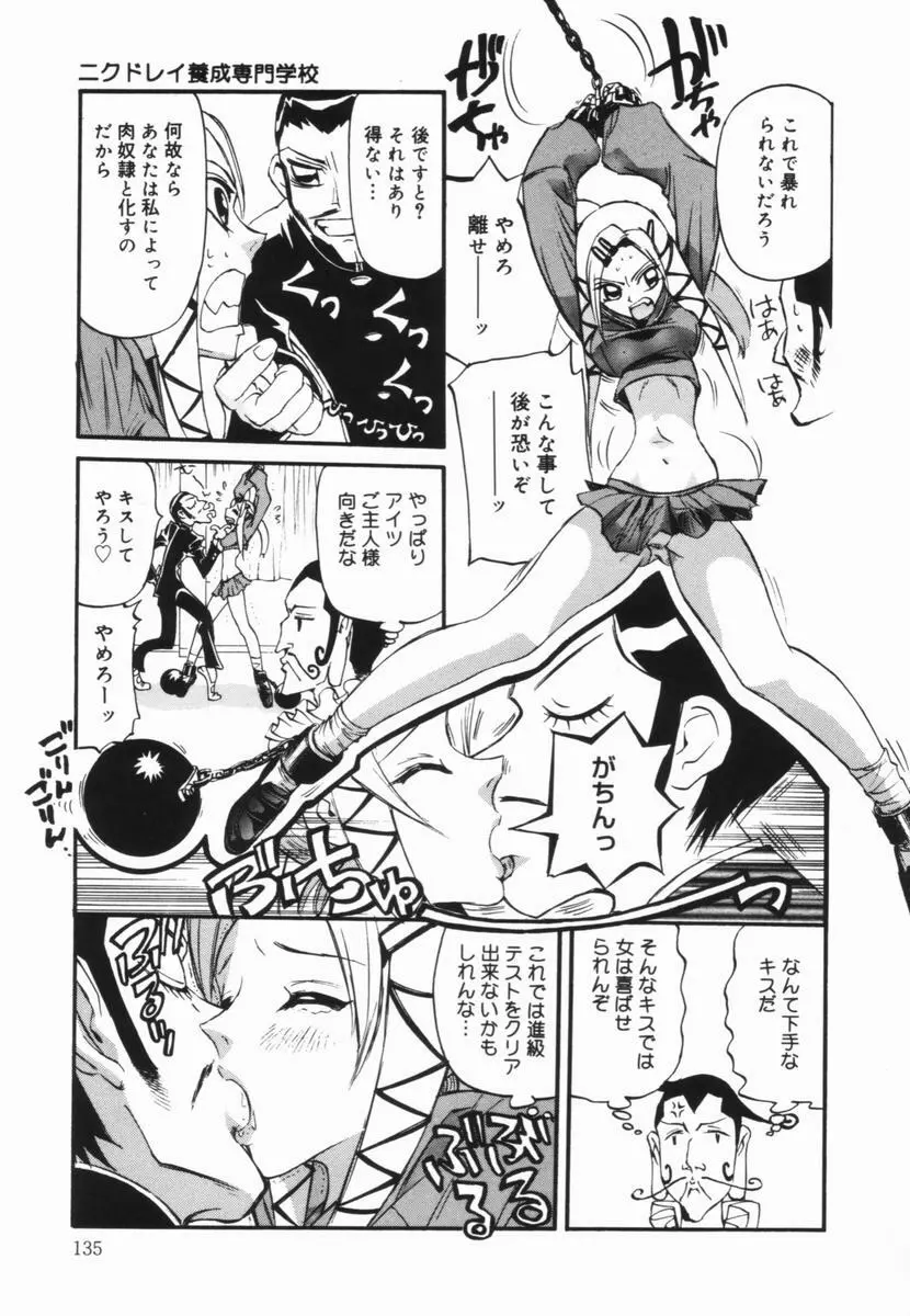 ニクセン 肉奴隷養成専門学校 Page.134