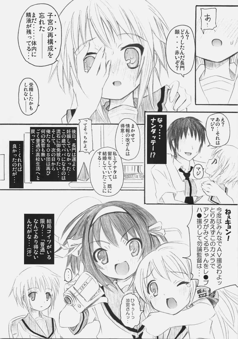 SOS団にようこそ！ Page.47