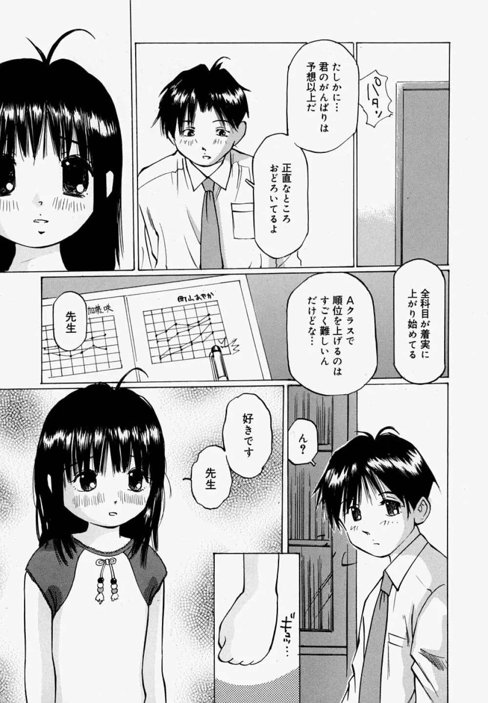 ぱんつあげるね Page.71