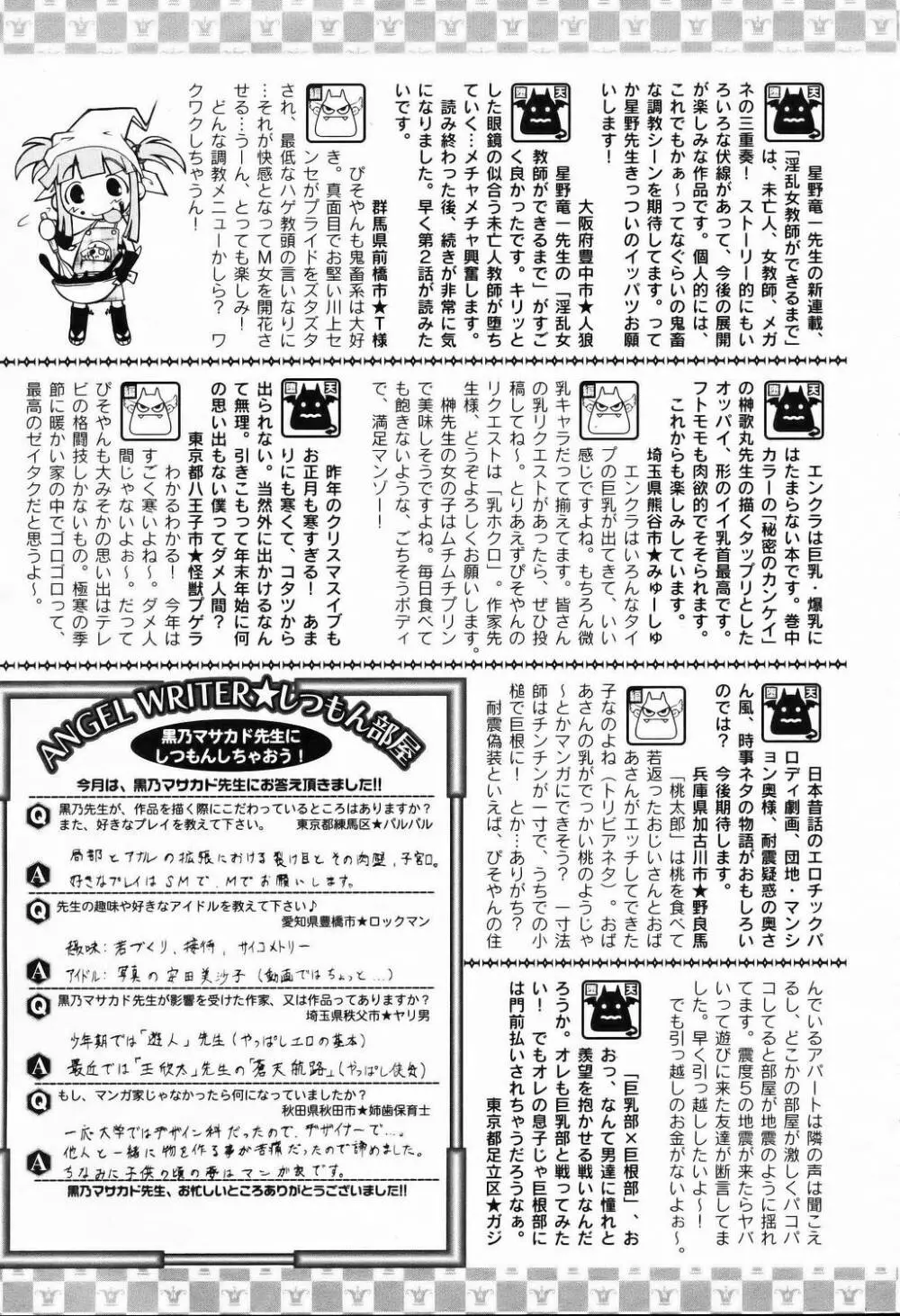 ANGEL 倶楽部 2006年3月号 Page.415