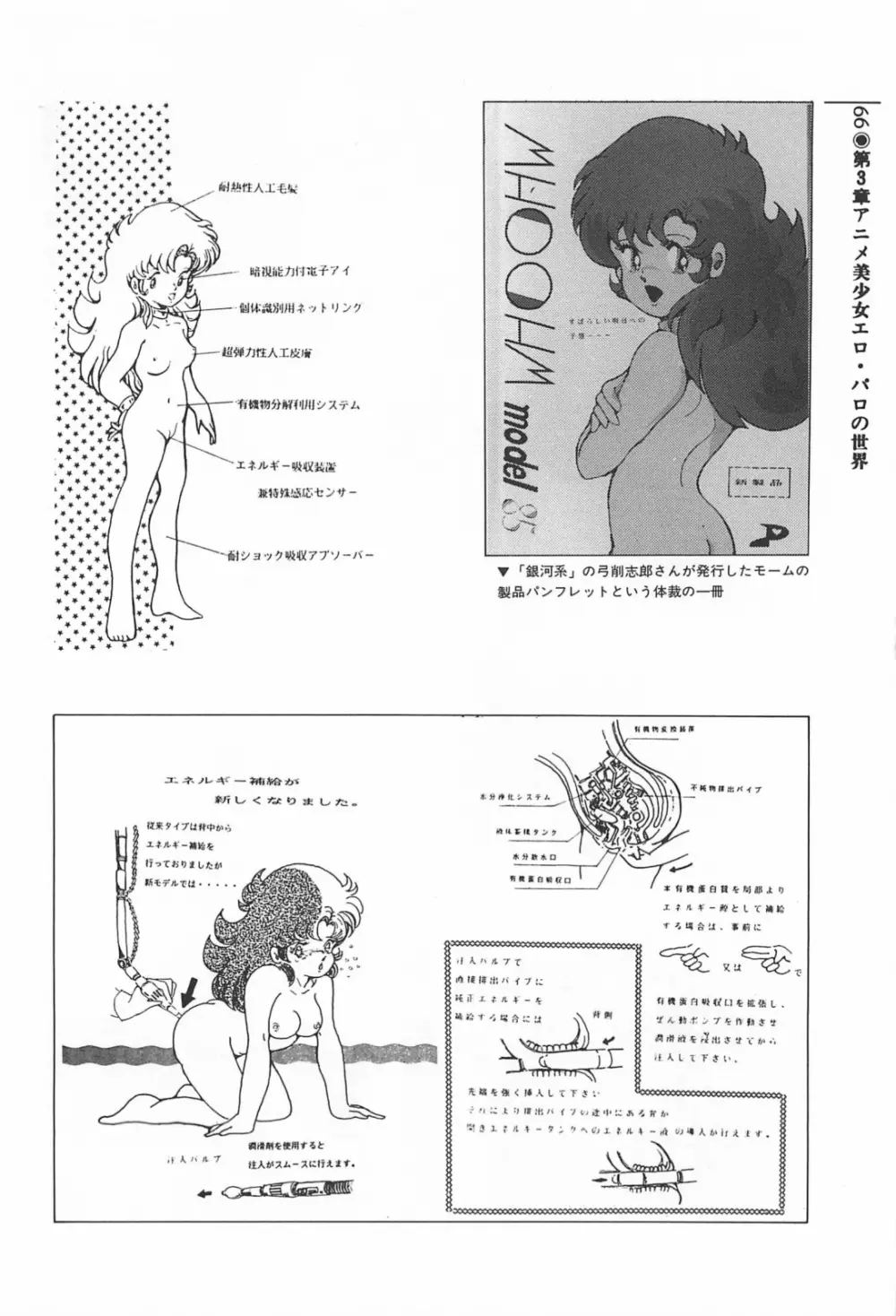 美少女症候群 1985 Page.66
