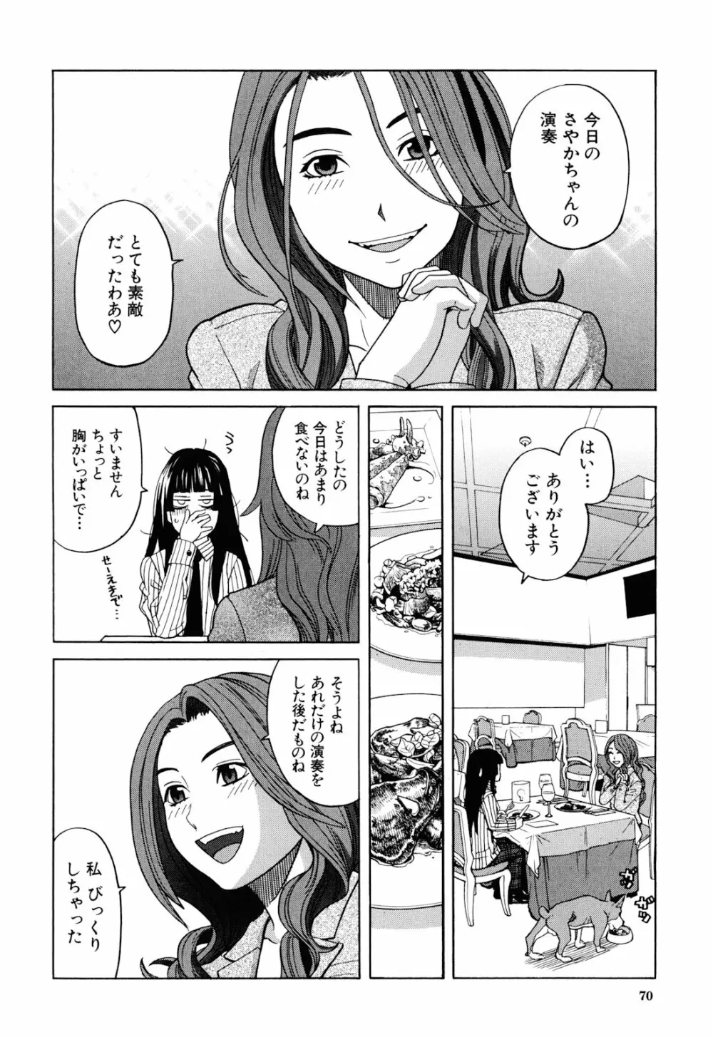 犬の生活 Page.72