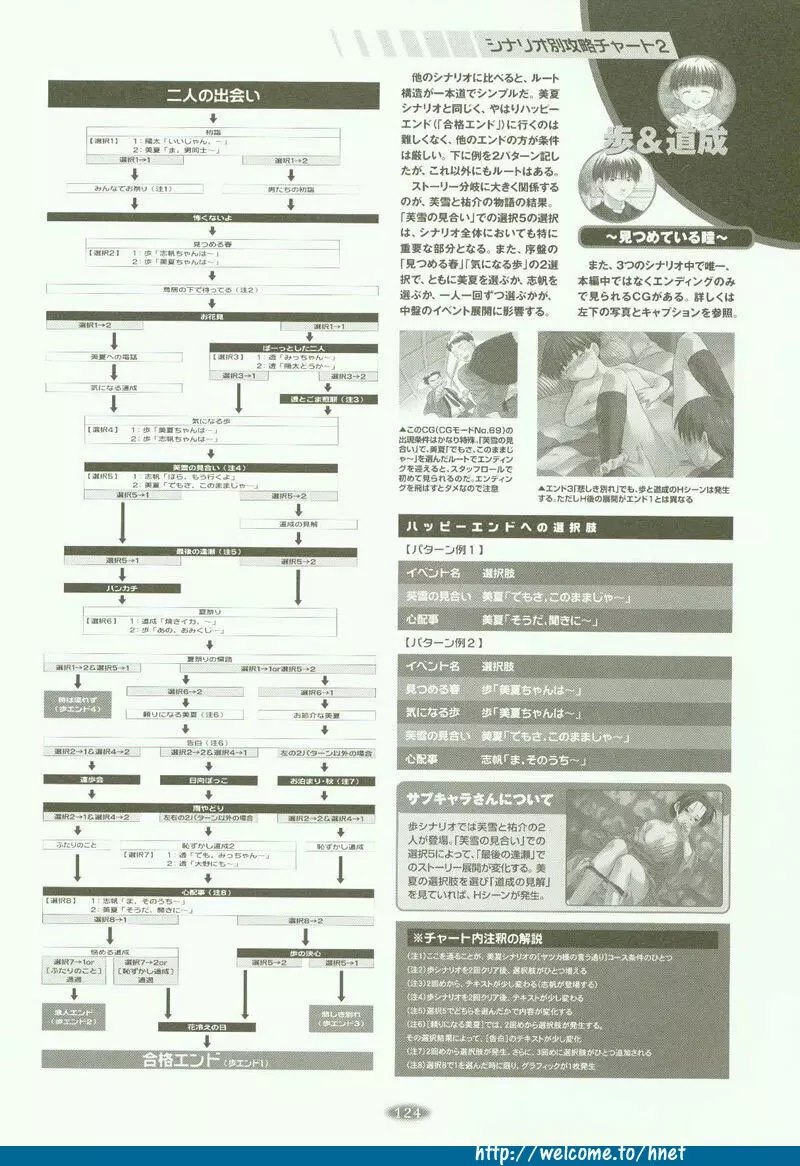 フォークソング 原畫設計集 Page.110