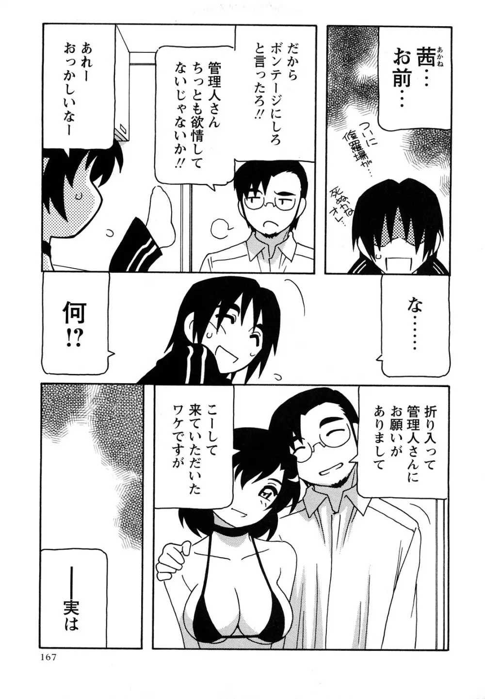 コミック・マショウ 2008年5月号 Page.166