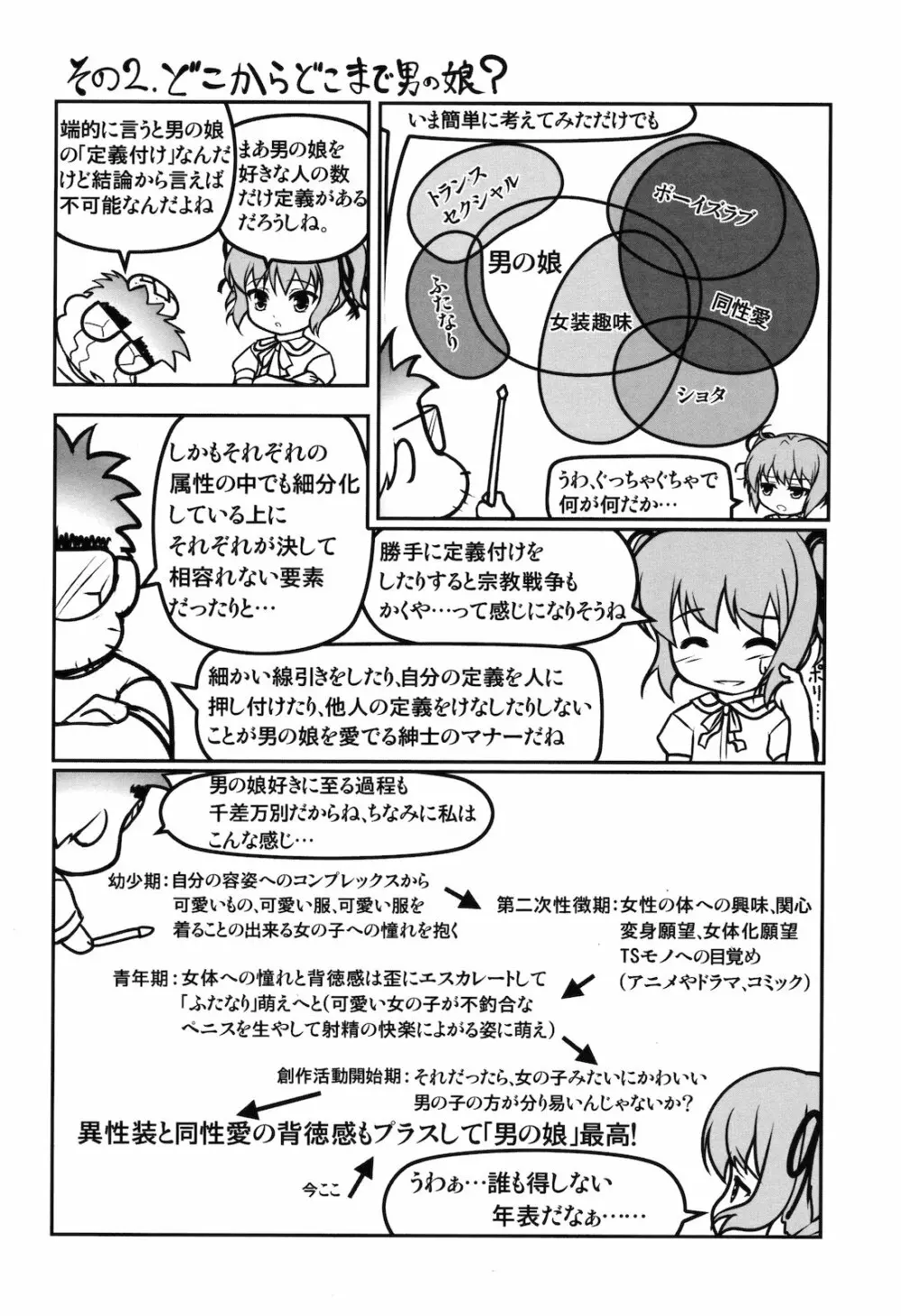 ゆっくりしていってね Page.15