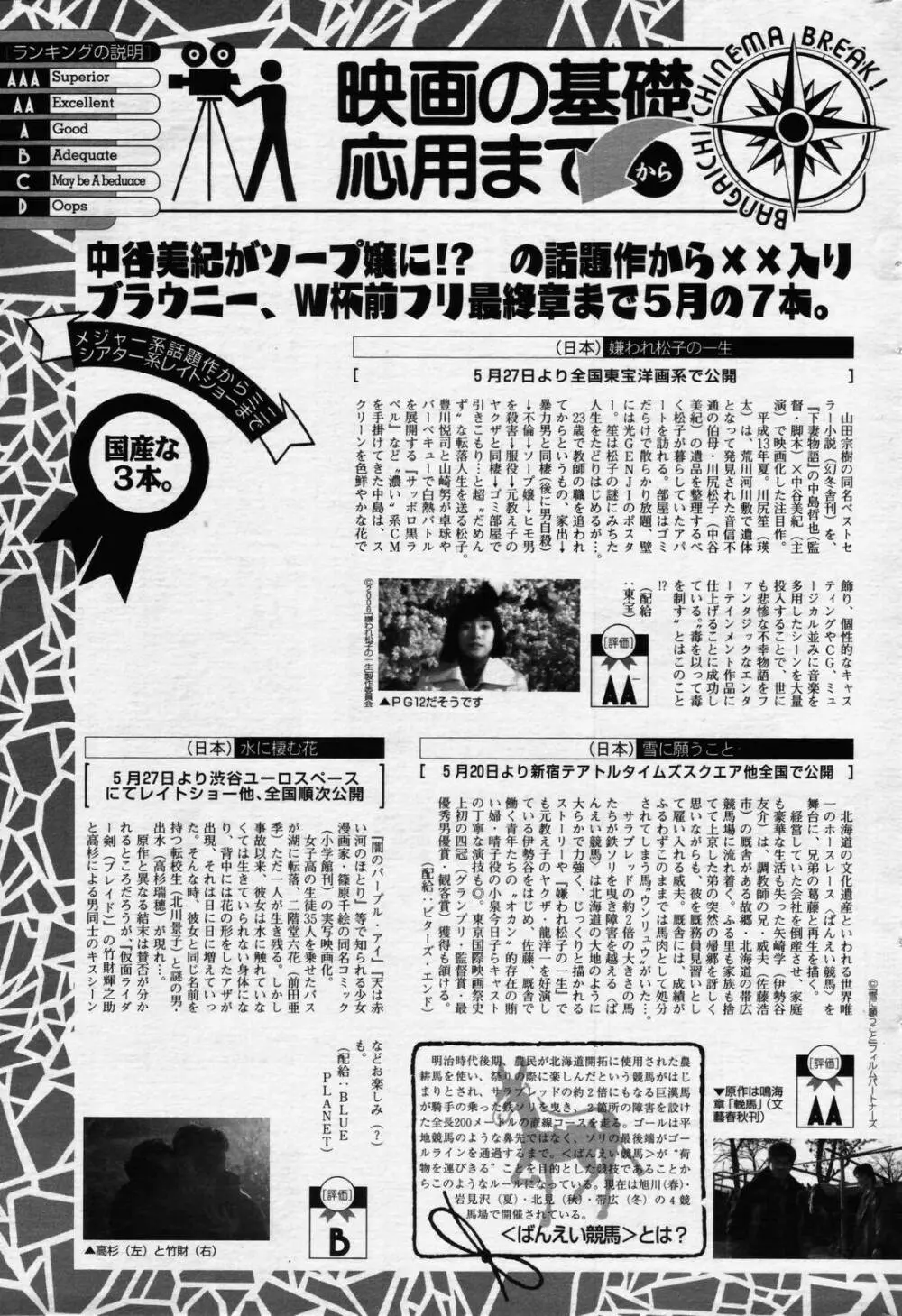 漫画ばんがいち 2006年7月号 Page.185