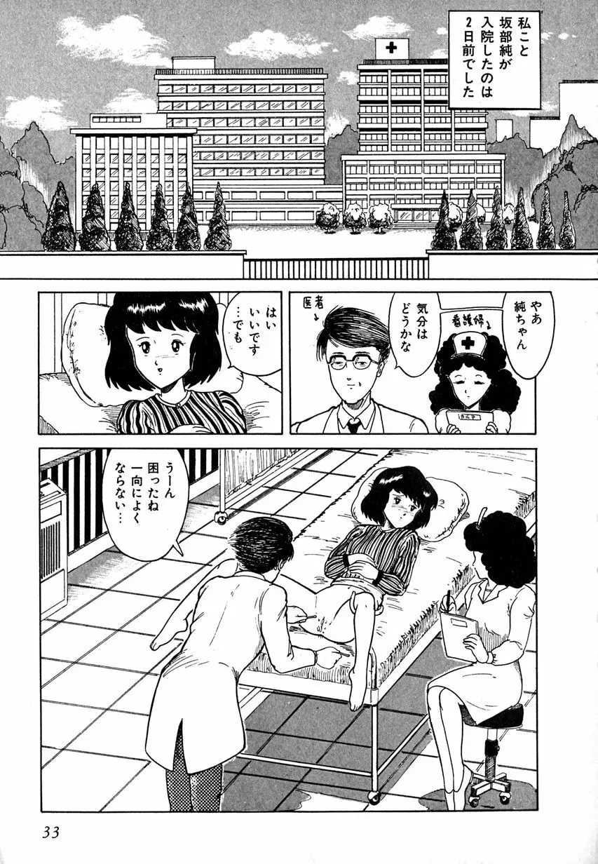 デイト・オブ・ザ・デッド Page.36