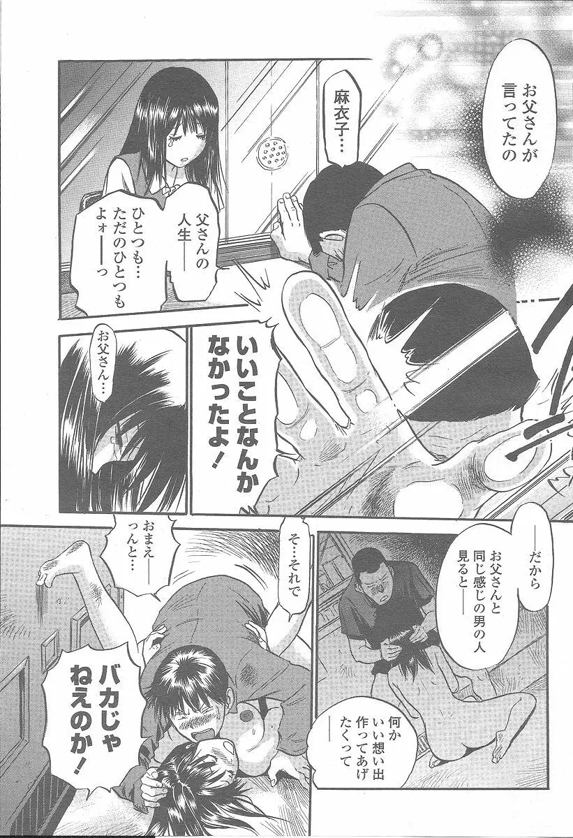 COMIC 桃姫 2005年12月号 Page.207
