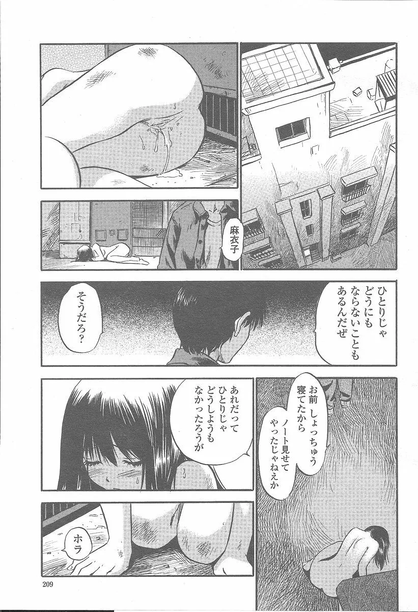 COMIC 桃姫 2005年12月号 Page.209