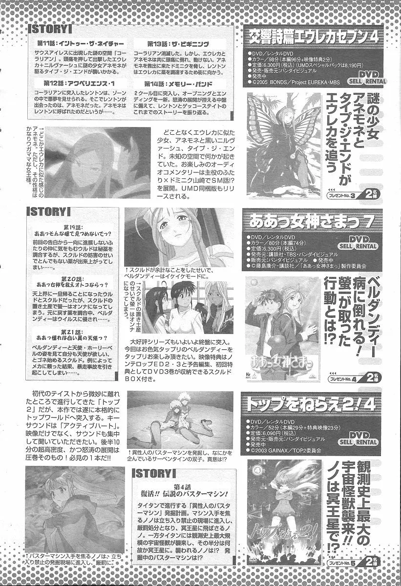 COMIC 桃姫 2005年12月号 Page.502