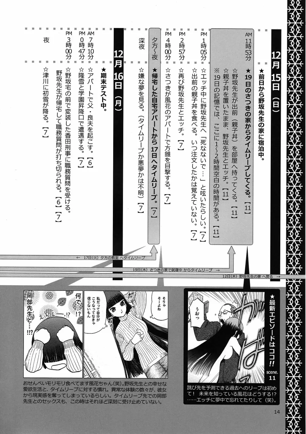 blue snow blue 解析ブック 風花の謎 Page.14