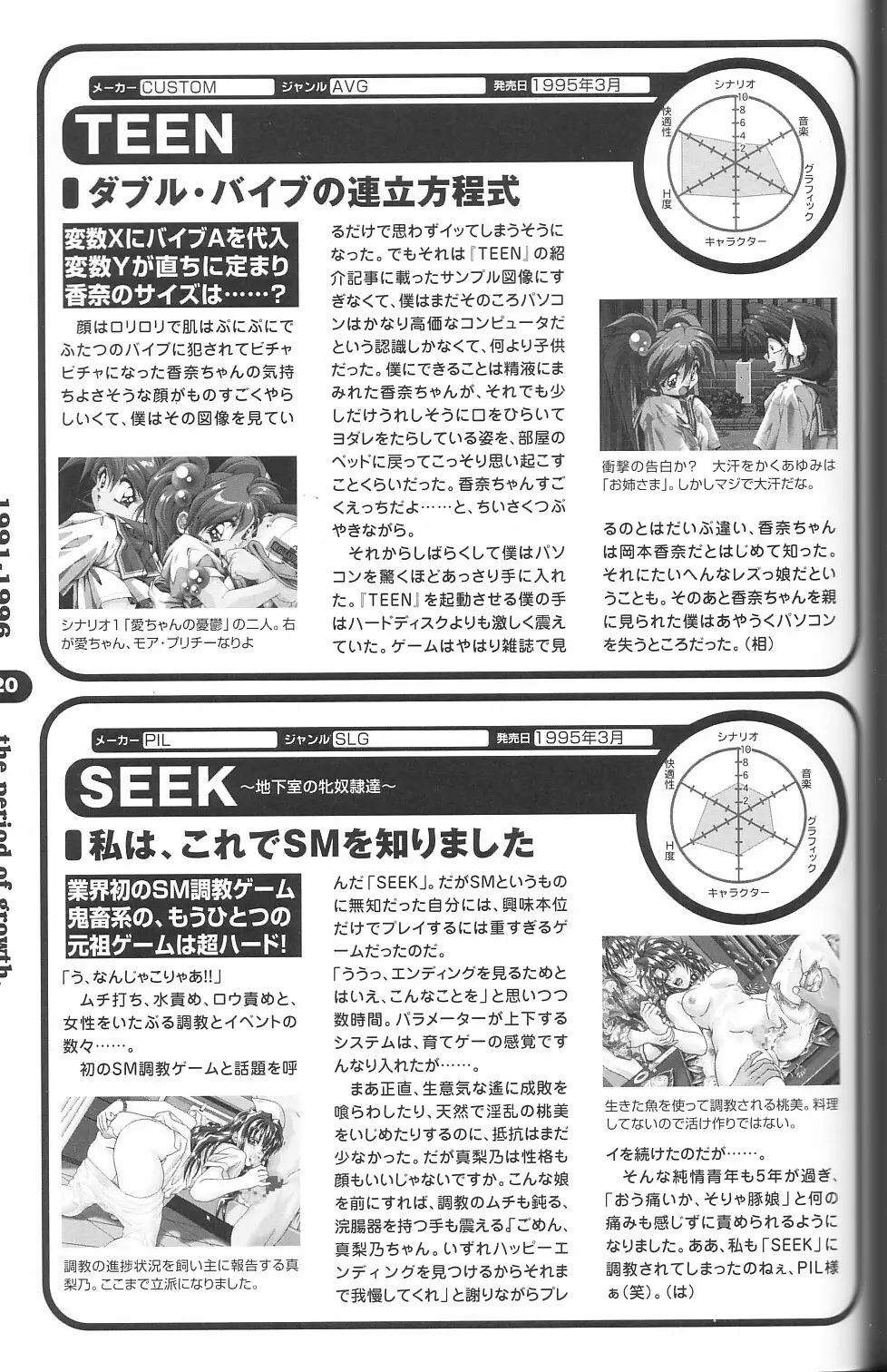 パソコン美少女ゲーム歴史大全1982-2000 Page.112