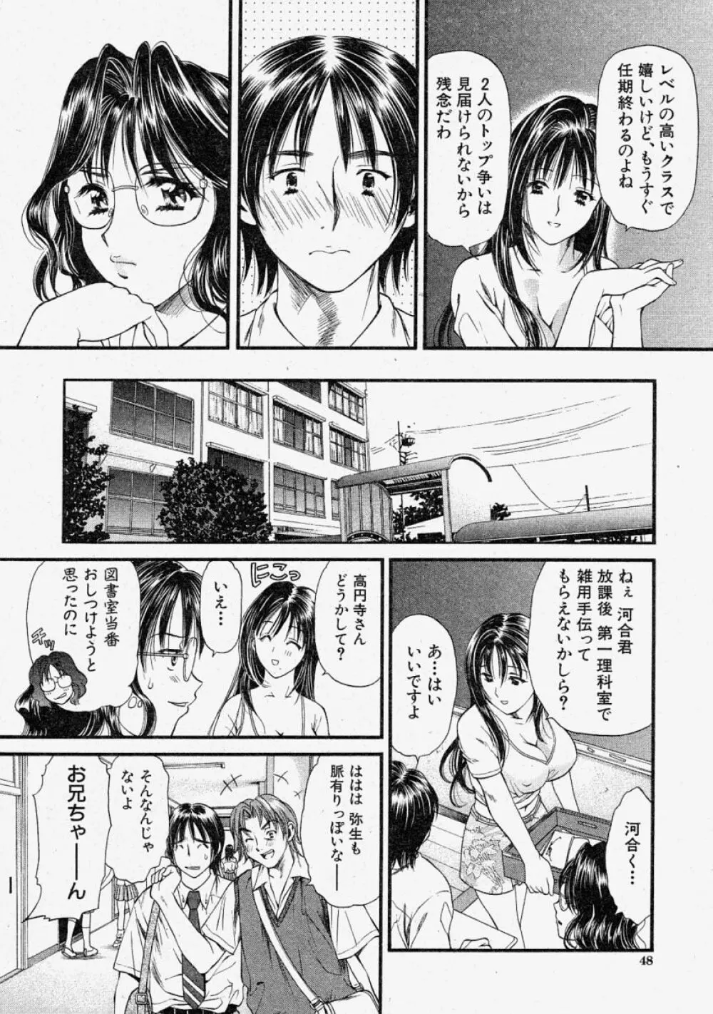 COMIC 真激 2004年2月号 Page.48