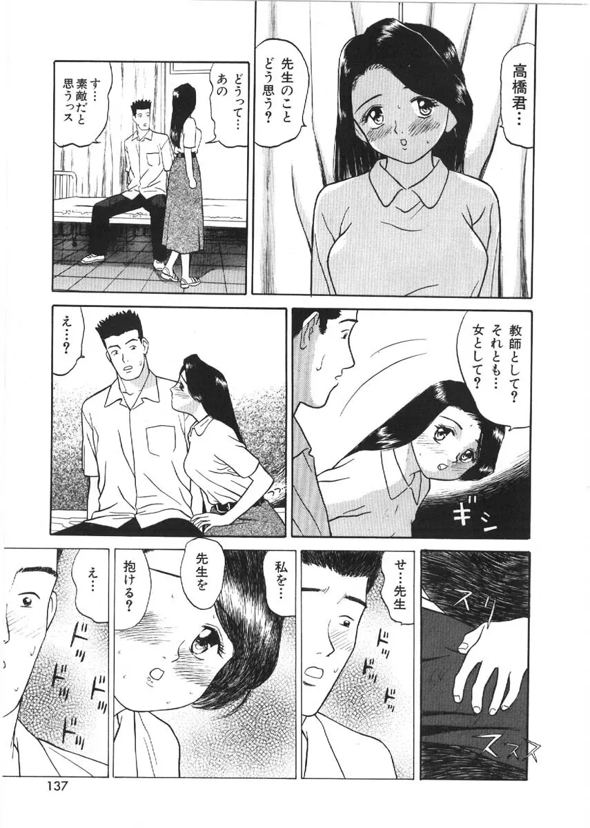 ルーズセックス Page.135