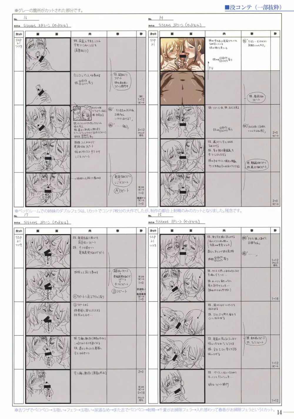 SISTERS ～隠された記憶～ ACT.1 HARUKA Page.13