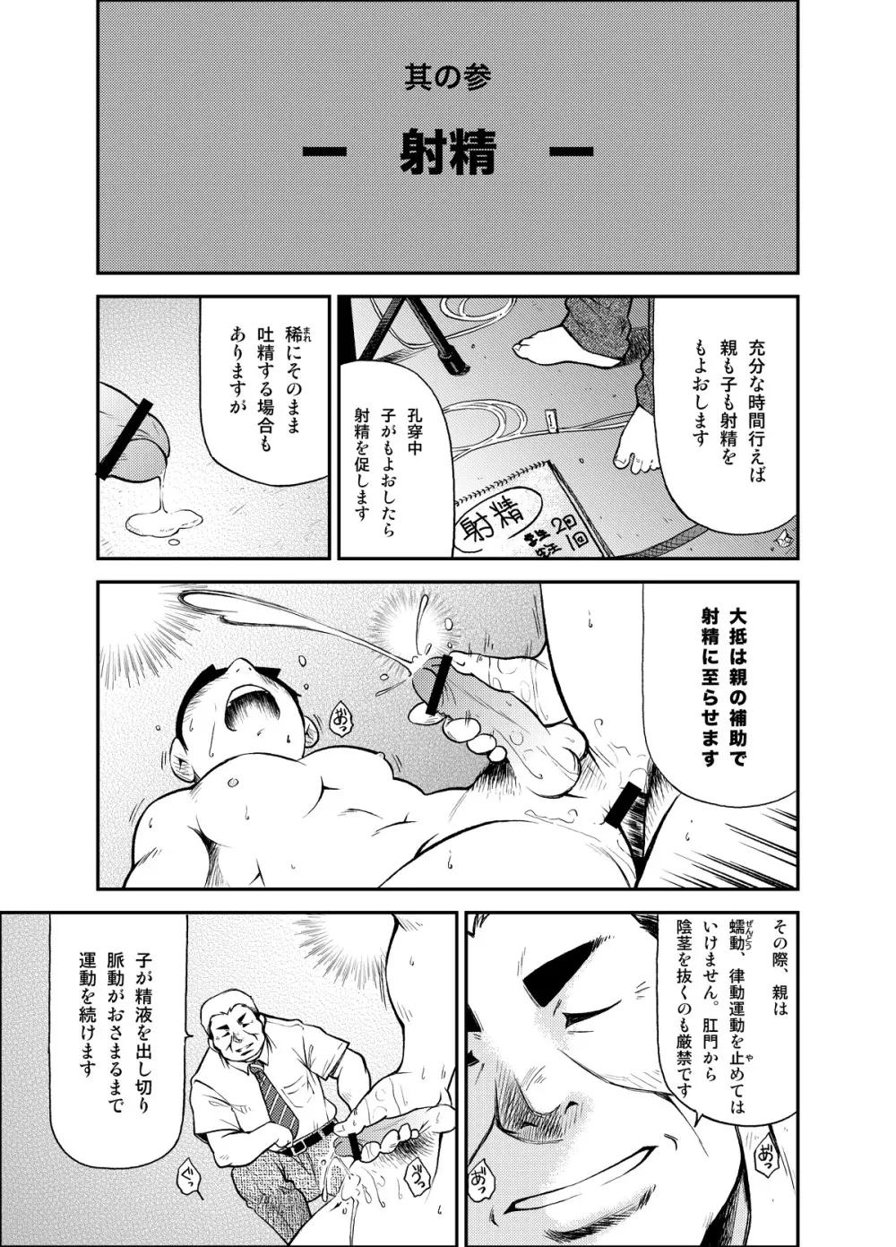 正しい男子の教練法 Page.21