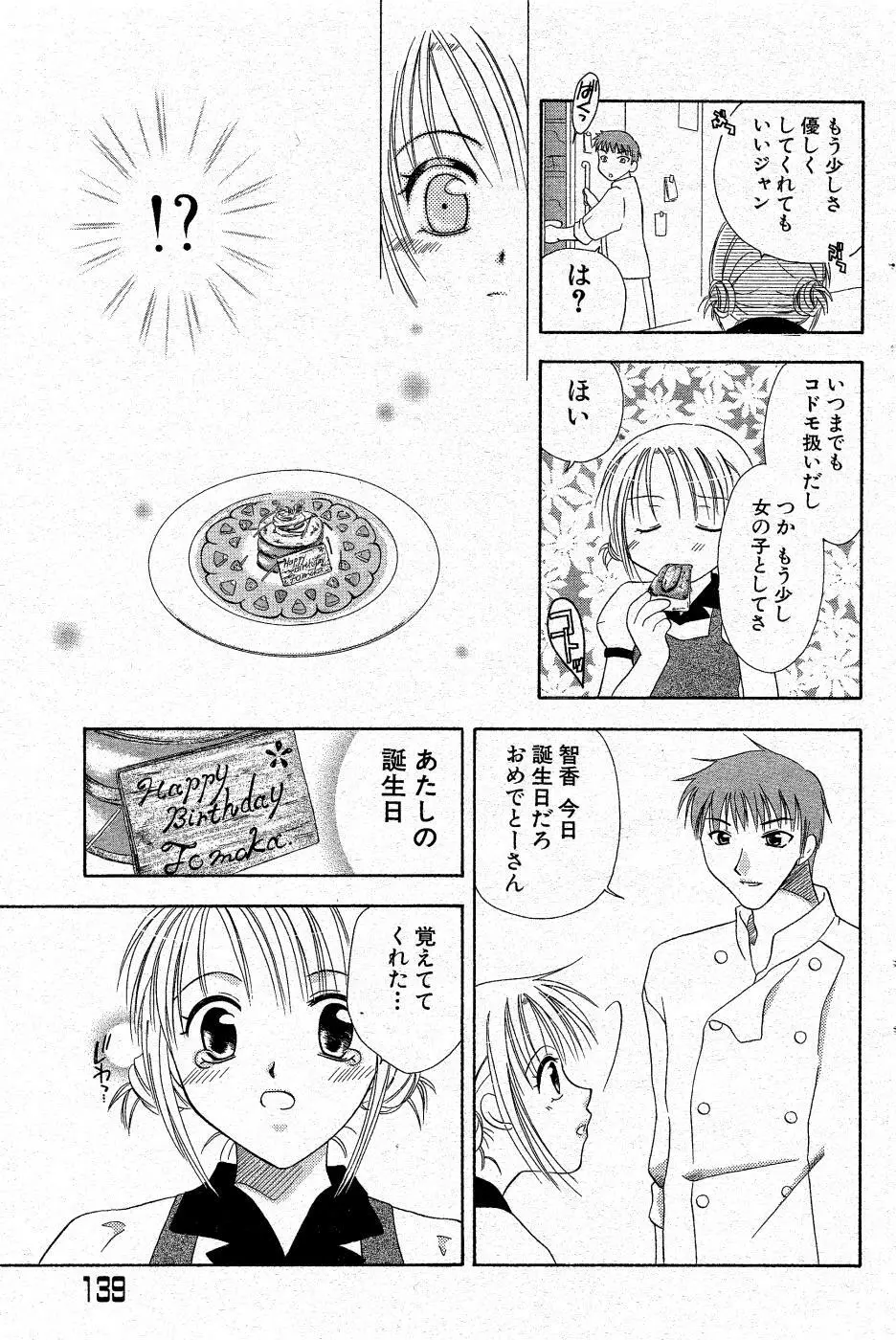 COMIC Angel Share Vol. 01 Page.136