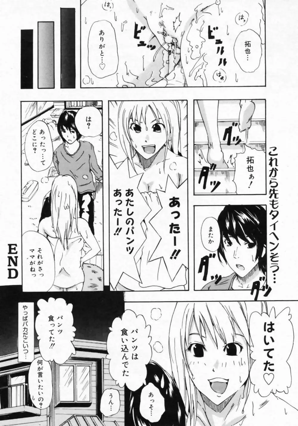 漫画ばんがいち 2009年4月号 Page.250