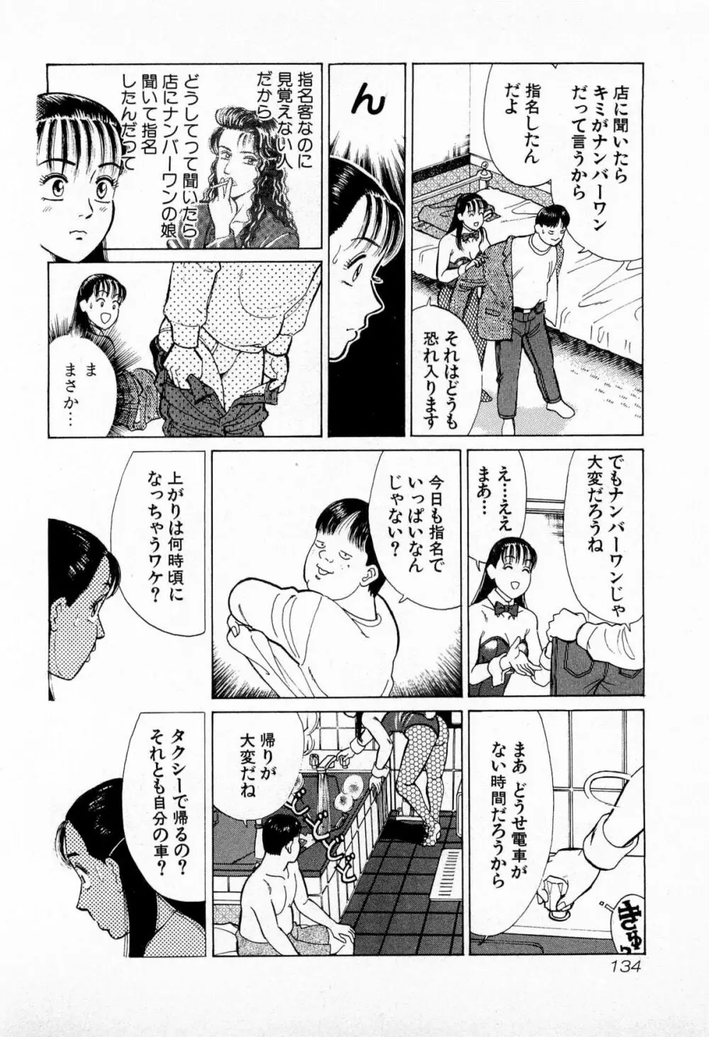 MOKOにおまかせ Vol.2 Page.137