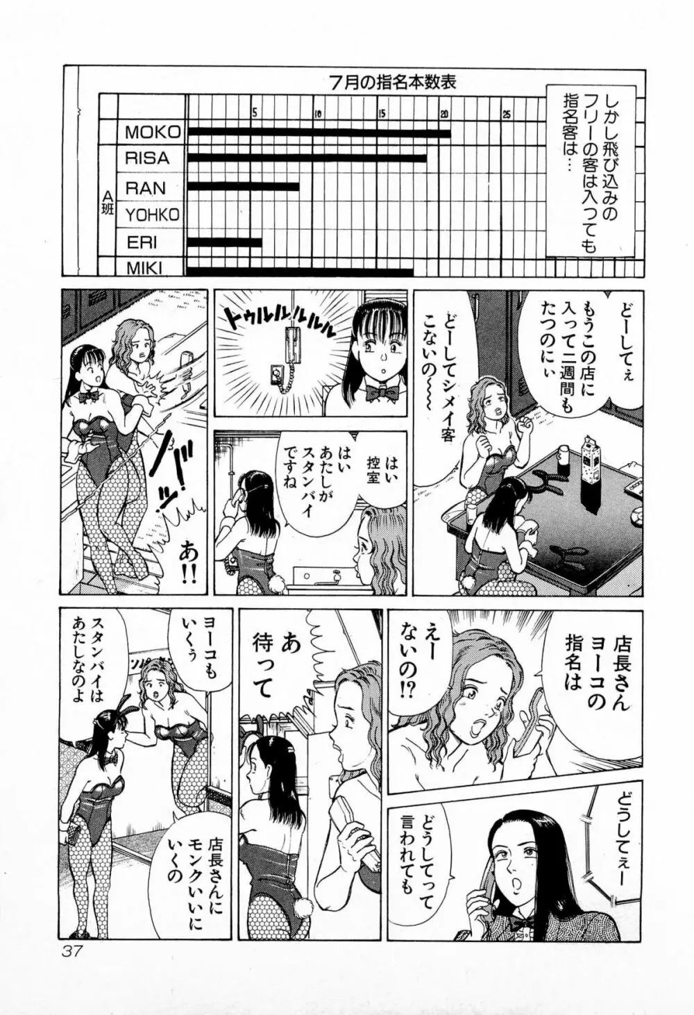 MOKOにおまかせ Vol.2 Page.40