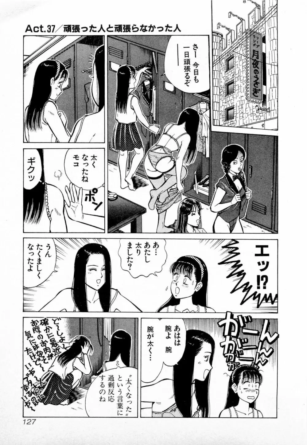 SOAPのMOKOちゃん Vol.4 Page.130