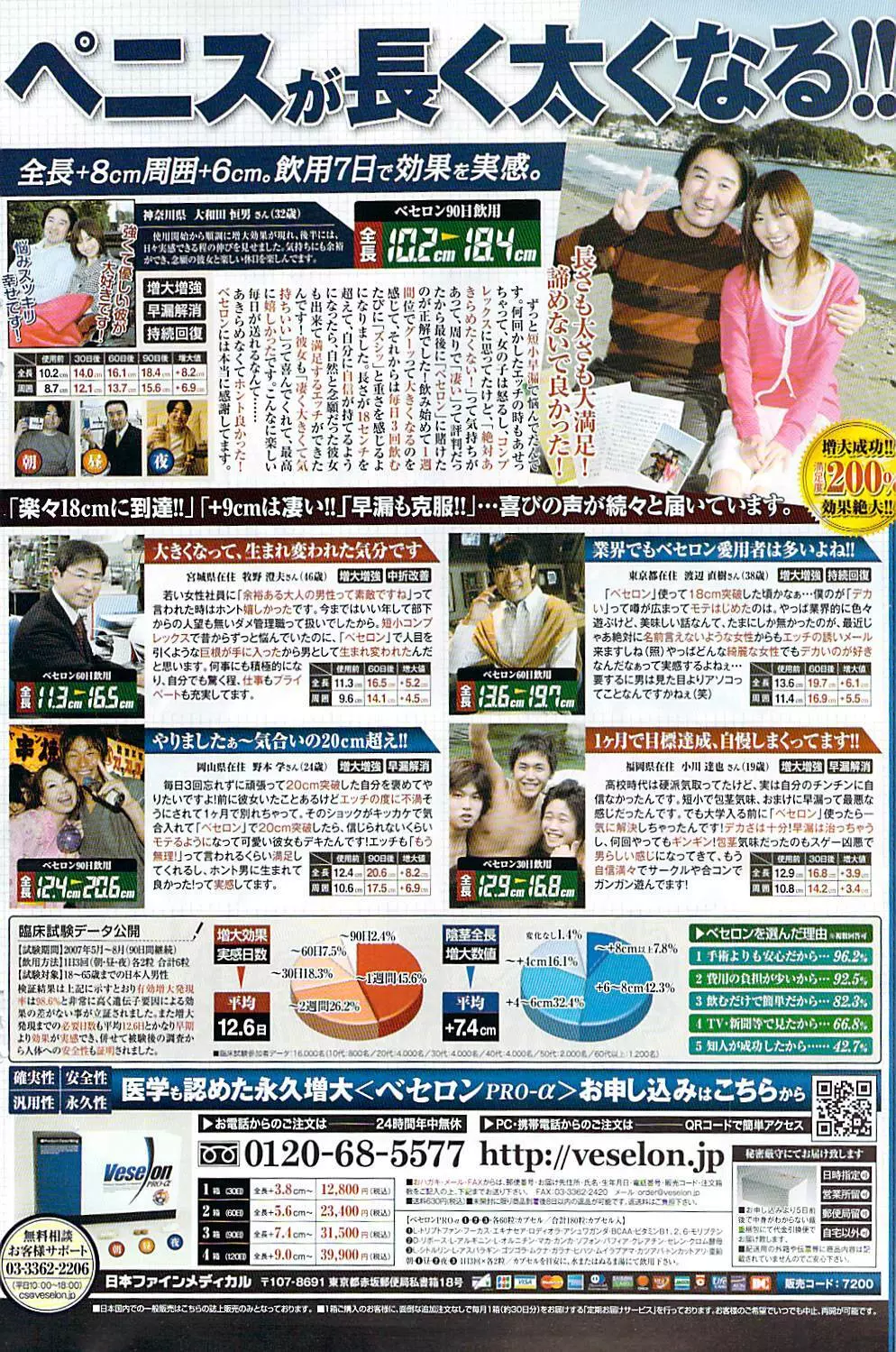 COMIC ポプリクラブ 2008年08月号 Page.172