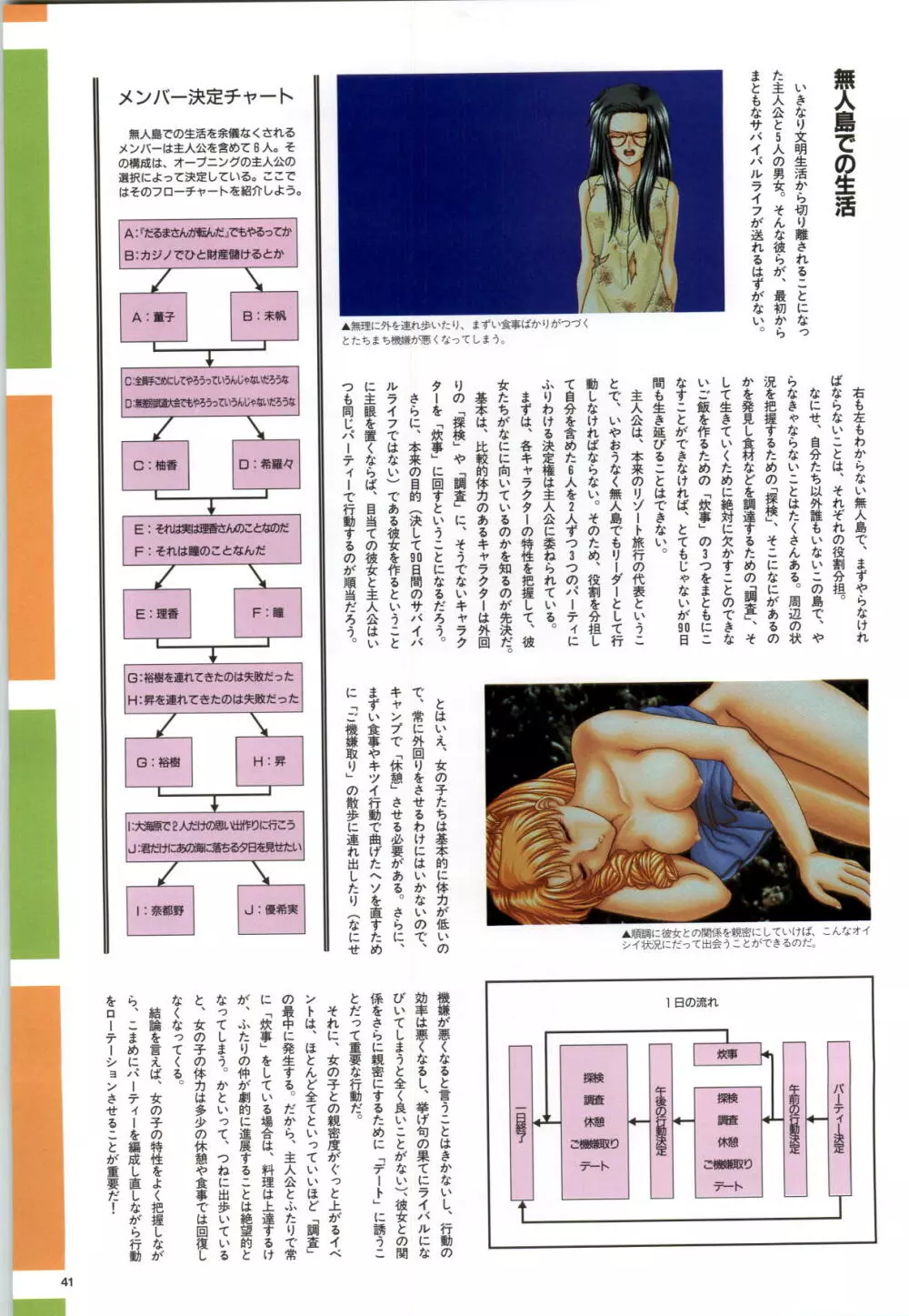 無人島物語R ～Survival life in the uninhabited region～ Visual Works With 「無人島物語X～外伝」 Page.43