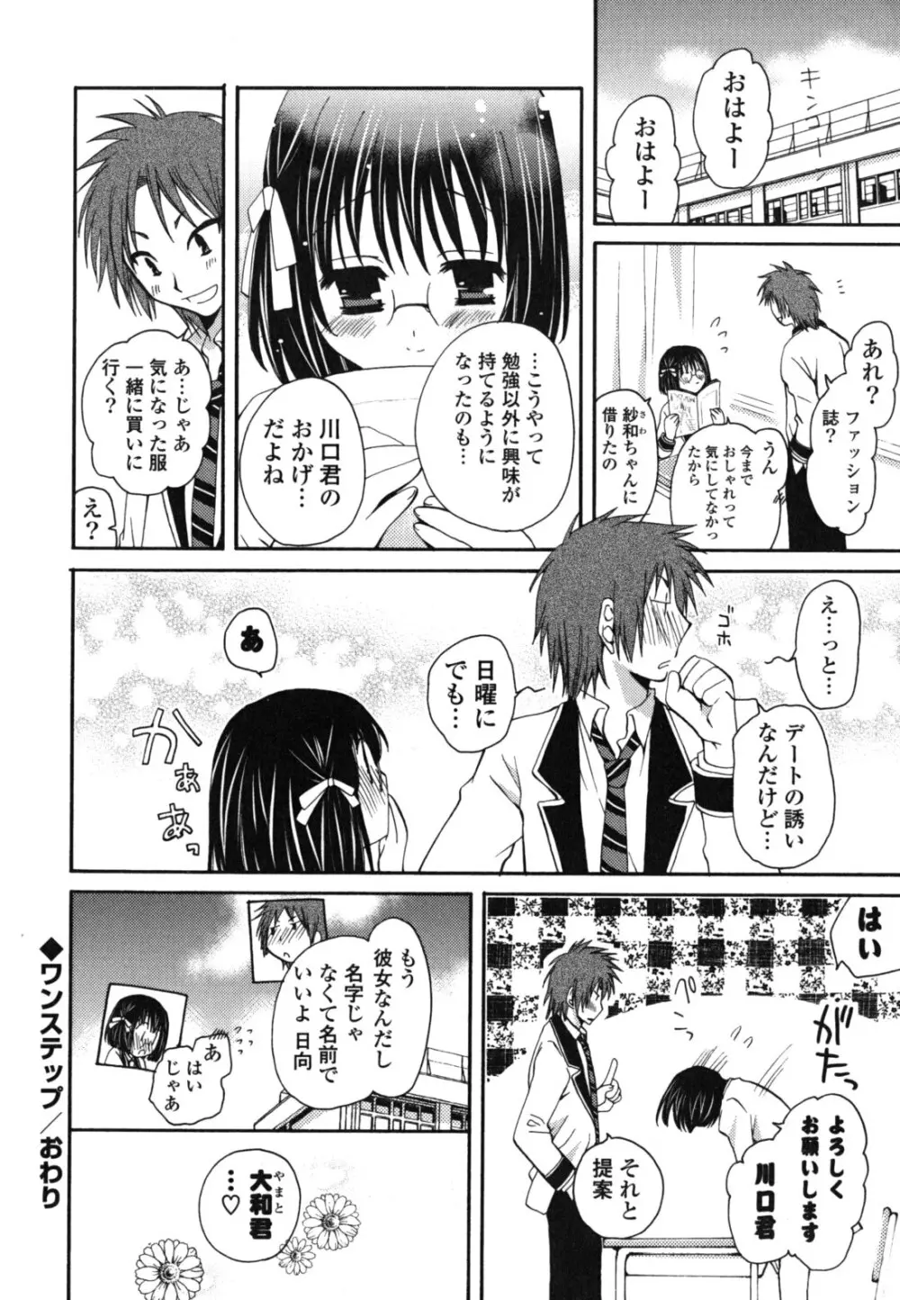 おねだり上手ッ♥ Page.55