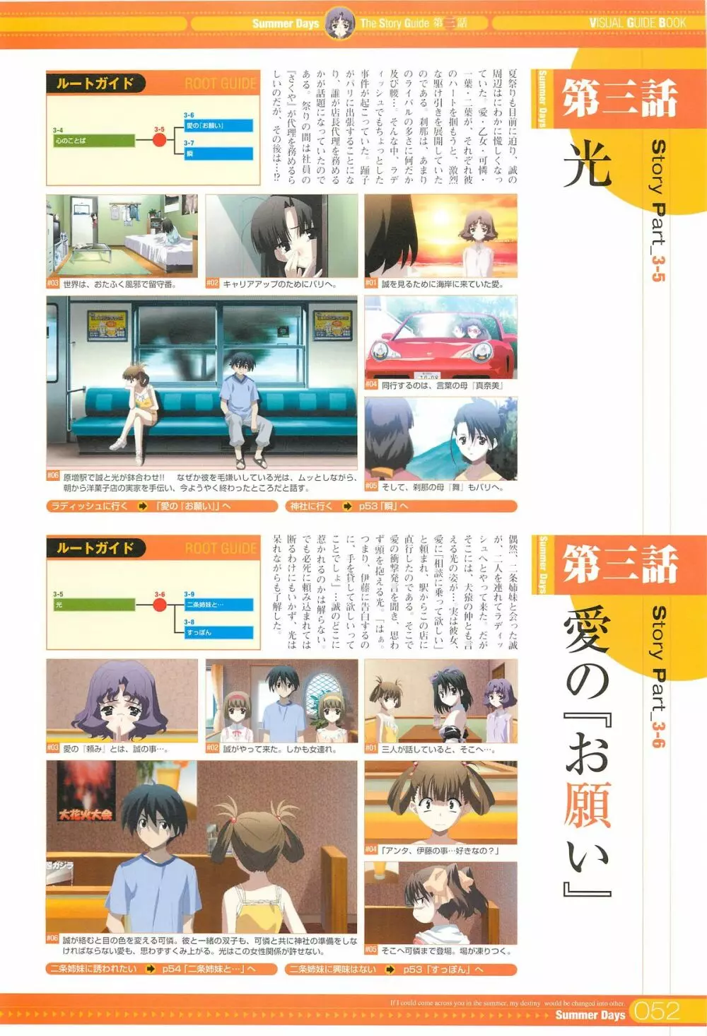 SummerDays ビジュアル・ガイドブック Page.64