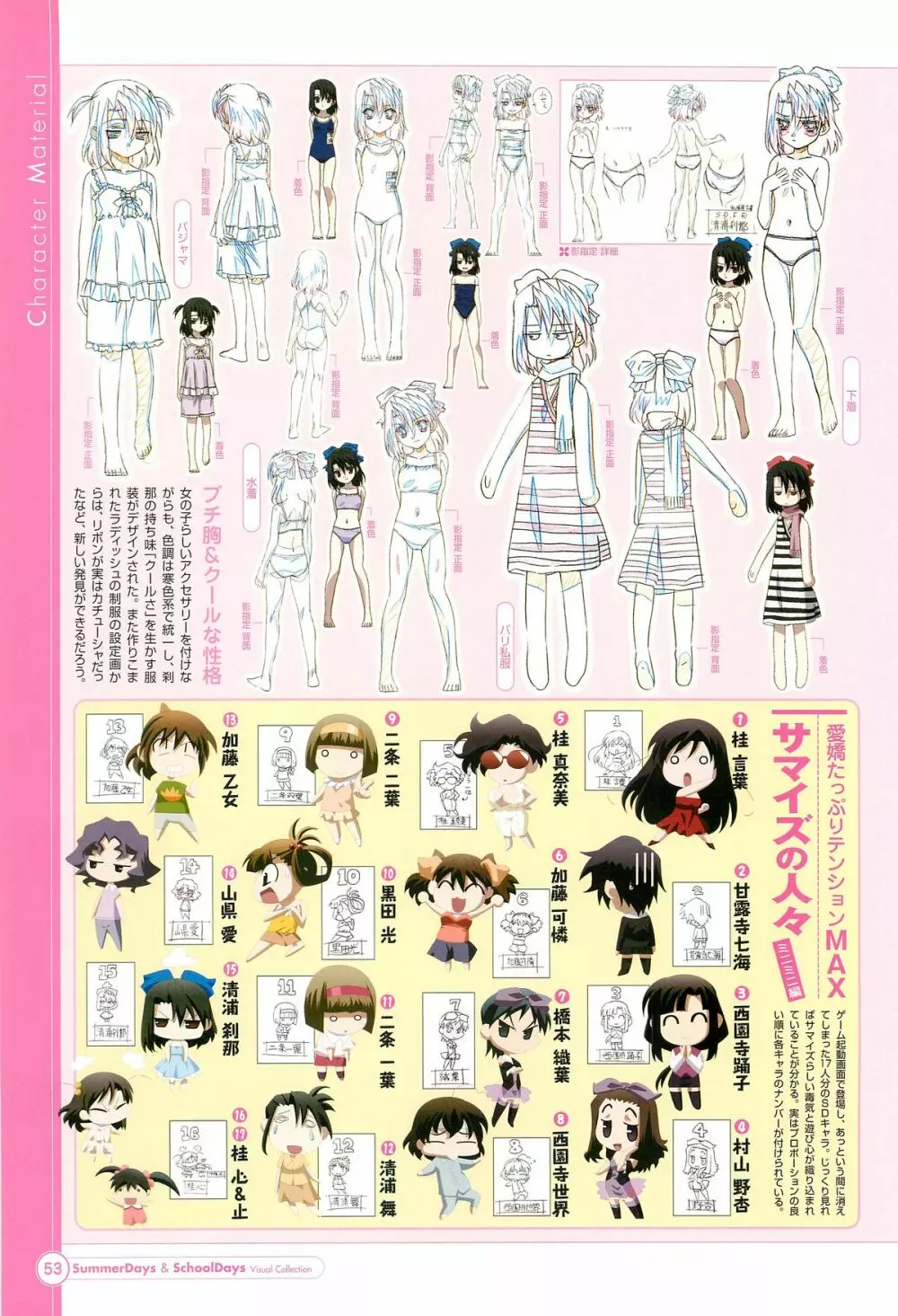 SummerDays & School Days ビジュアル・コレクション Page.55