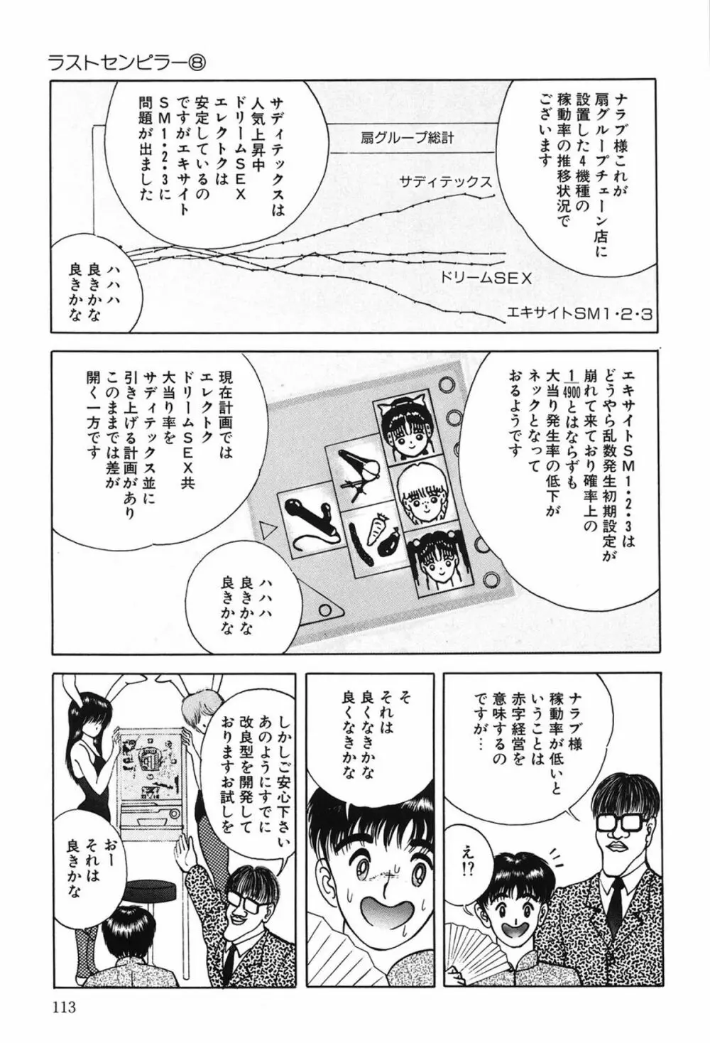 ラブリージュース Page.112