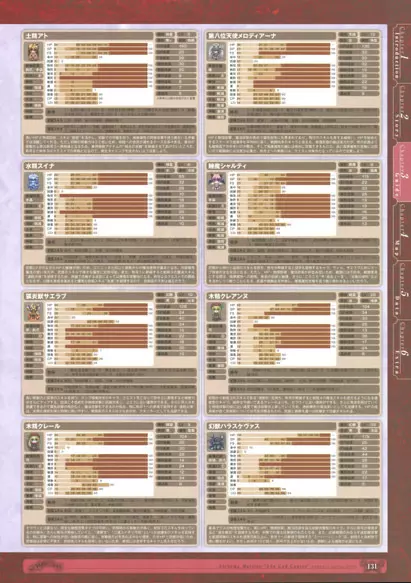 神採りアルケミーマイスター パーフェクトガイドブック Page.133