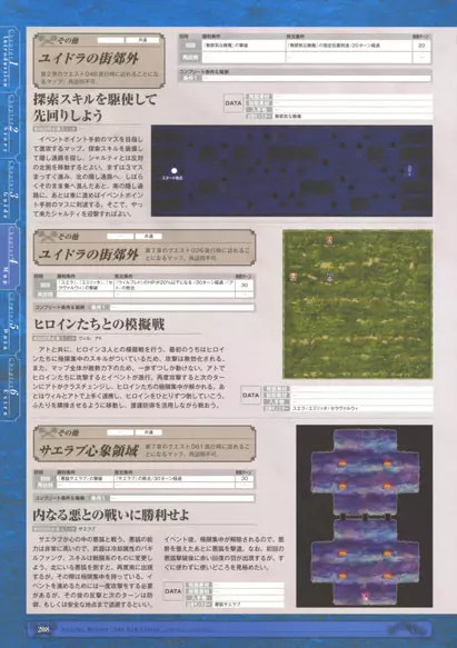 神採りアルケミーマイスター パーフェクトガイドブック Page.210