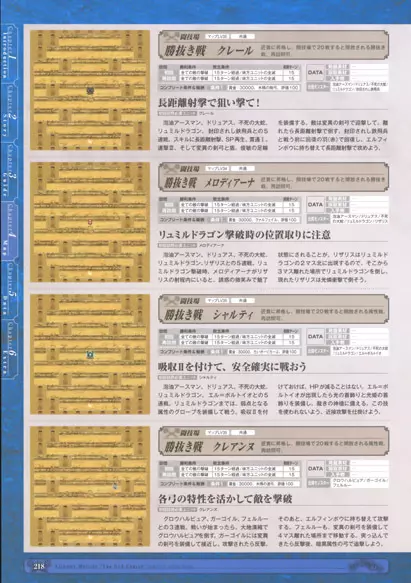 神採りアルケミーマイスター パーフェクトガイドブック Page.220