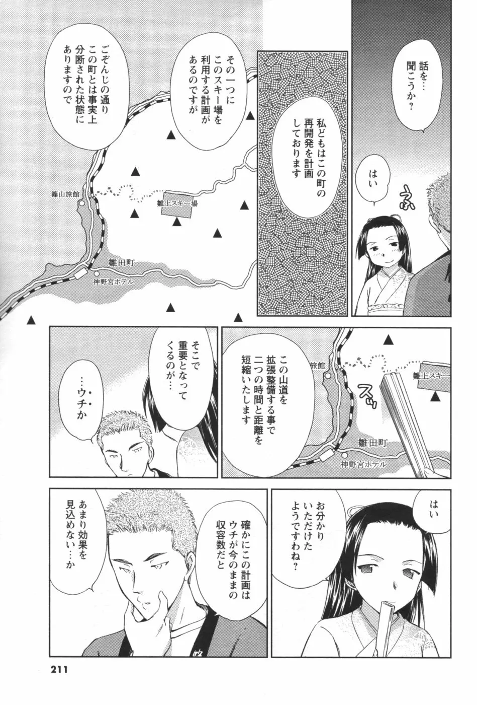 メンズヤング 2007年1月号 Page.192