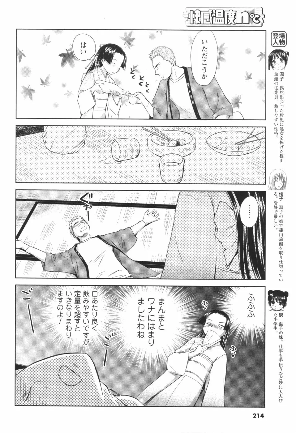 メンズヤング 2007年1月号 Page.195