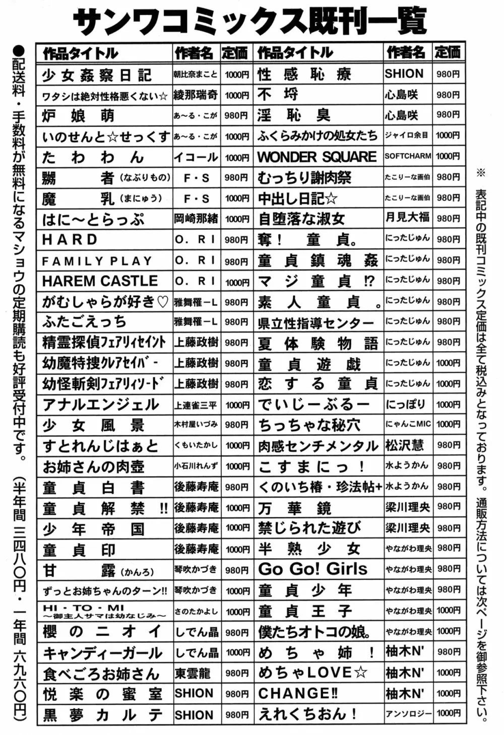 コミック・マショウ 2011年2月号 Page.252