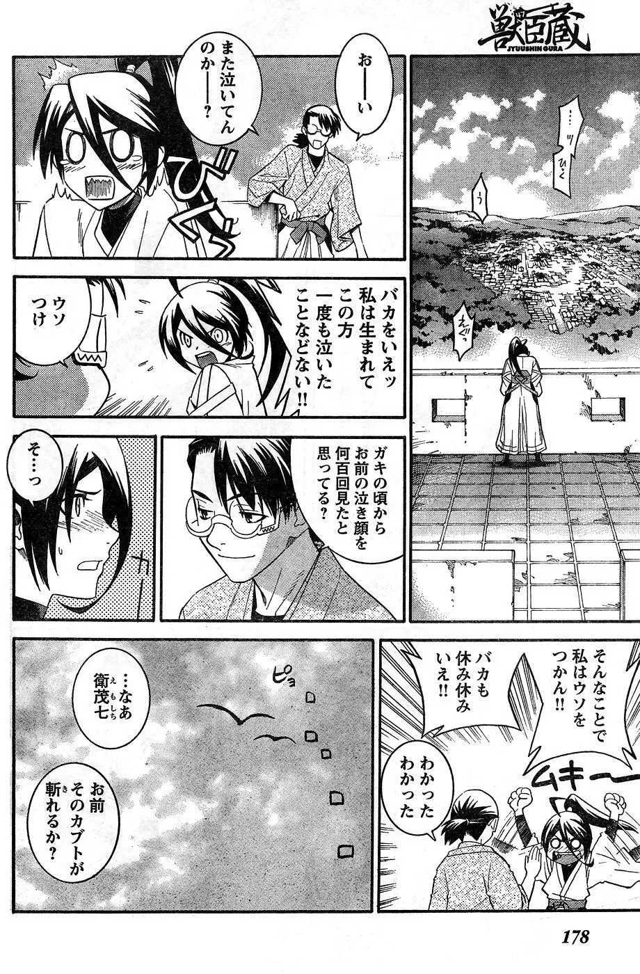 ヤングチャンピオン烈 Vol.10 Page.172