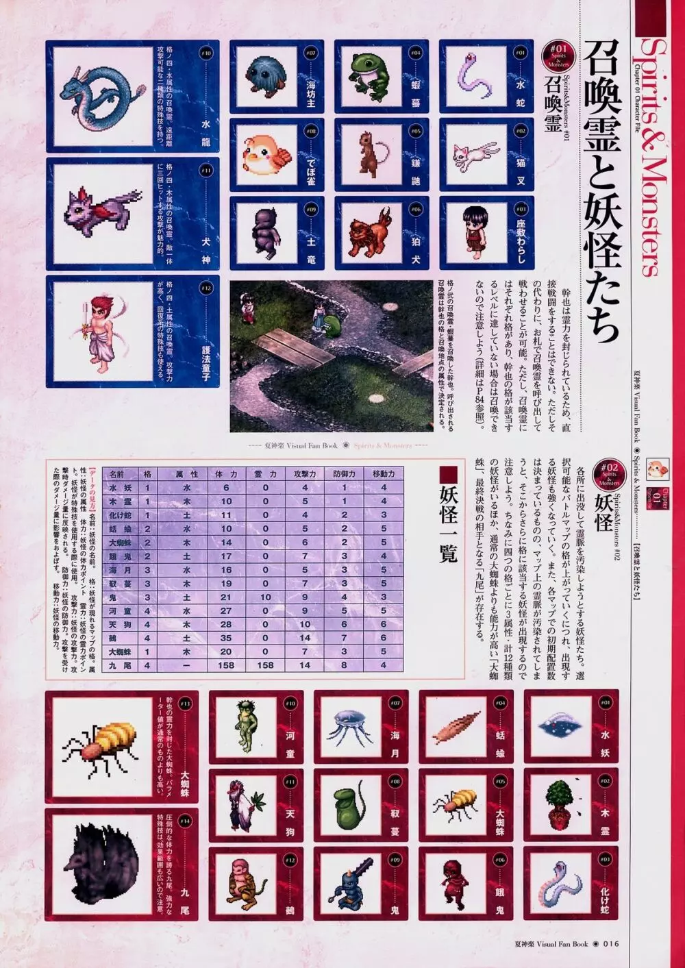 夏神楽 ビジュアルファンブック Page.17