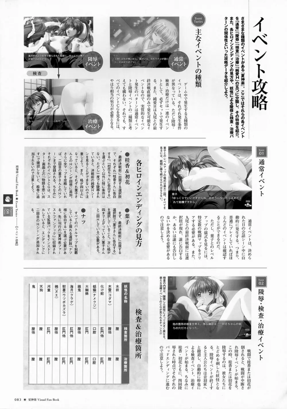 夏神楽 ビジュアルファンブック Page.83