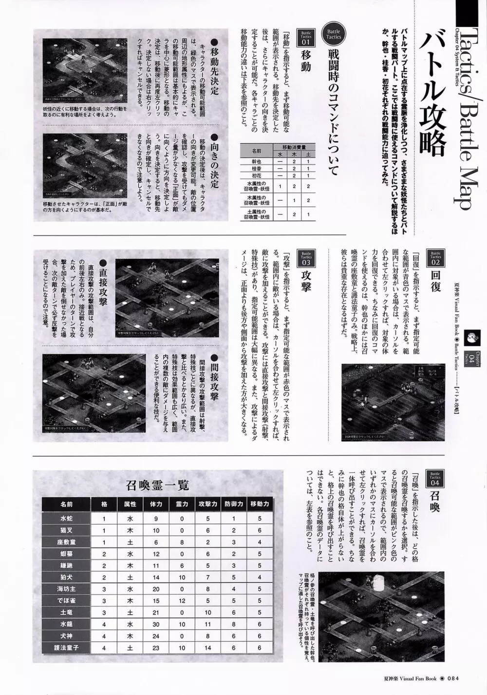 夏神楽 ビジュアルファンブック Page.84